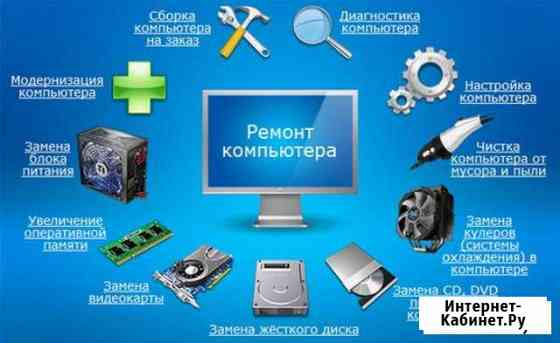 Ремонт системных блоков, ЖК мониторов и ноутбуков Екатеринбург