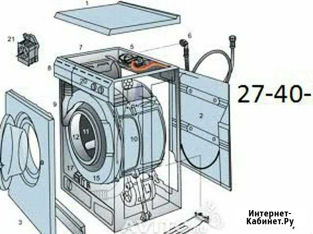 Ремонт бытовой техники с выездом Белово - изображение 1