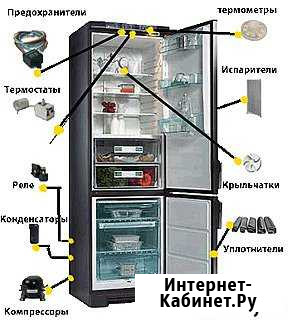 Ремонт холодильников Биробиджан - изображение 1