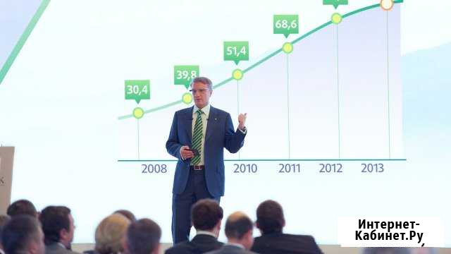 Сочная презентация PowerPoint на заказ Красноярск - изображение 1