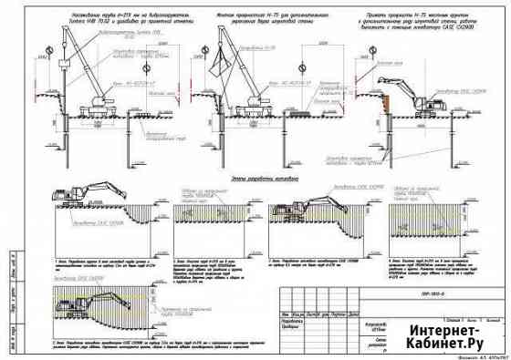 Разработка ппр, пос, ппрк - Технадзор согласует Москва