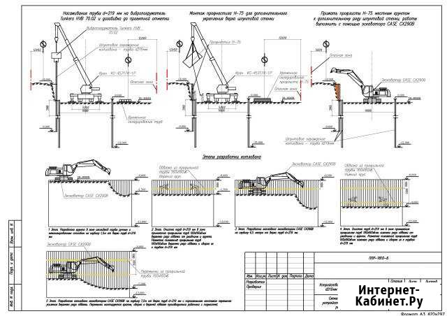 Разработка ппр, пос, ппрк - Технадзор согласует Москва - изображение 1
