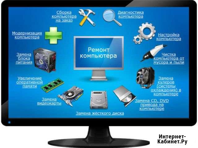 Компьютерный мастер, обслуживание/помощь/ поддержк Выборг - изображение 1