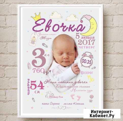Метрика для новорожденных Мытищи - изображение 1