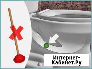 Устранение засоров или прочистка труб канализации Кочубеевское - изображение 1