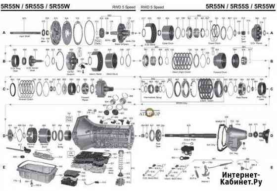 Ремонт АКПП DSG PowerShift Вариаторов Красноярск