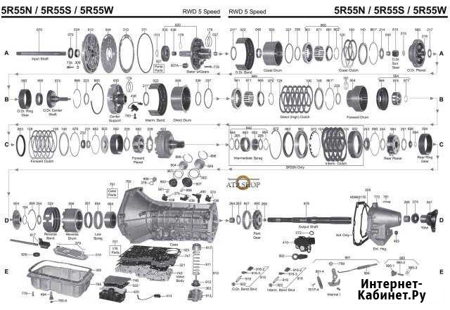 Ремонт АКПП DSG PowerShift Вариаторов Красноярск - изображение 1