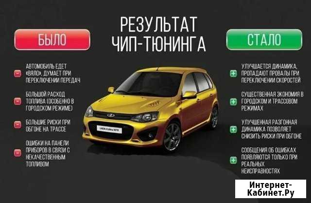 Чип-тюнинг в Ачинске Ачинск - изображение 1