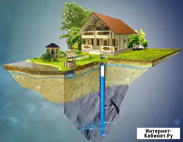Бурение скважин на воду в Домодедовском районе Домодедово - изображение 1