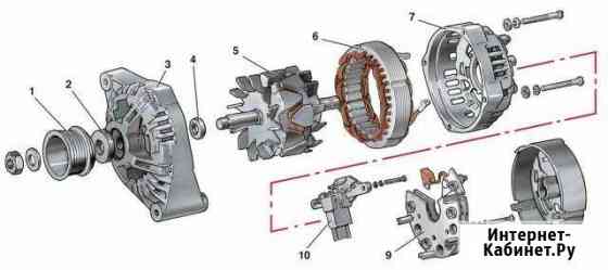 Ремонт генераторов стартеров ваз газ Красноярск
