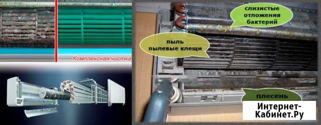 Чистка Кондиционеров и Сплит-систем Саратов - изображение 1
