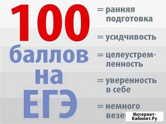 Репетитор по истории и обществознанию, егэ/огэ Старый Оскол