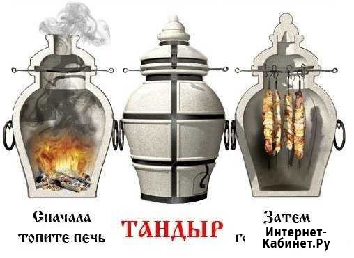Тандыр-гриль-барбекю-мангал-коптильня Красноярск - изображение 1