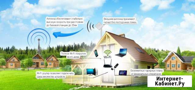 4G безлимитный интернет- все операторы,монтаж Казань - изображение 1