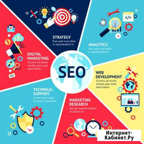 SEO продвижение сайтов Ижевск - изображение 1