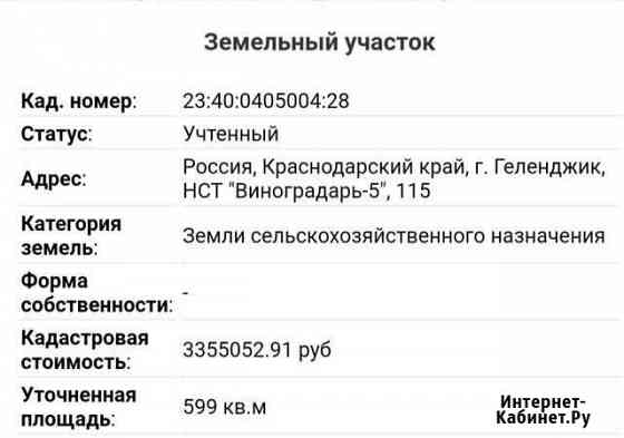 Участок 6 сот. (СНТ, ДНП) Геленджик