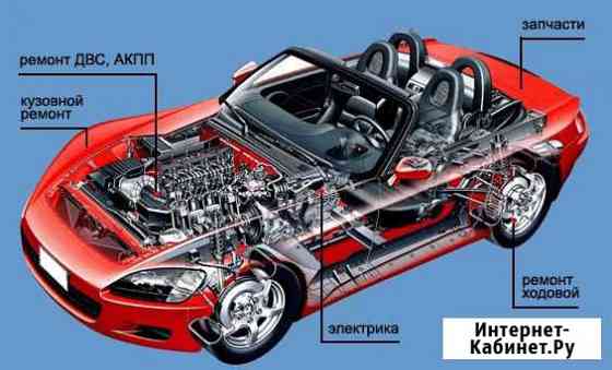 Автосервис Копейск