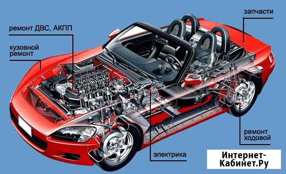 Автосервис Копейск - изображение 1