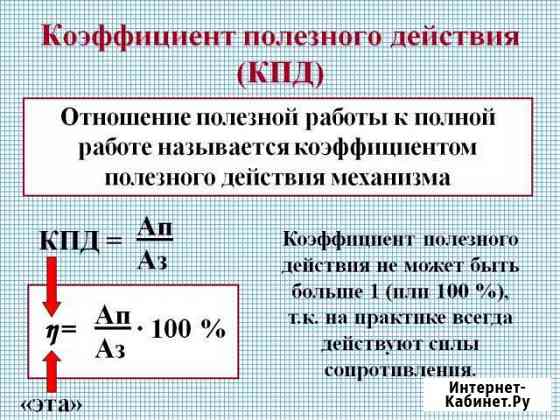 Штукатурка,клей,грунтовка Краснодар