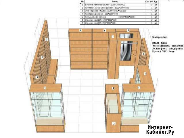Продам торговое оборудование Заволжье - изображение 1