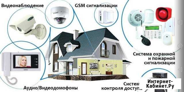 Видеонаблюдение, скуд, охранные системы Всеволожск - изображение 1
