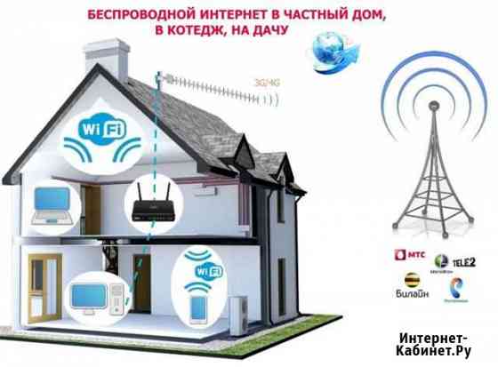 Интернет в частный дом, на дачу, коттедж Владимир