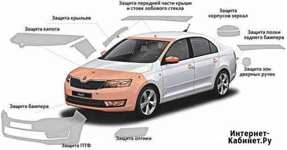 Тонировка. Бронирование автомобилей Крымск