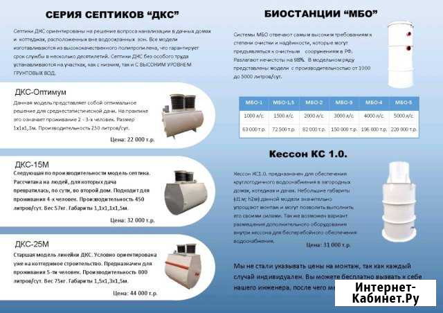 Септики, бассейны, погреба из пвх Ульяновск - изображение 1