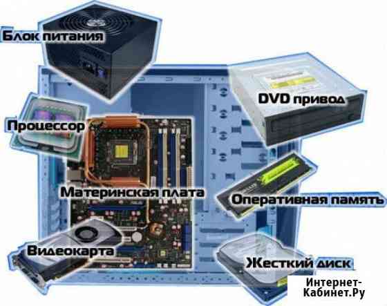 Компьютерная помощь Таганрог