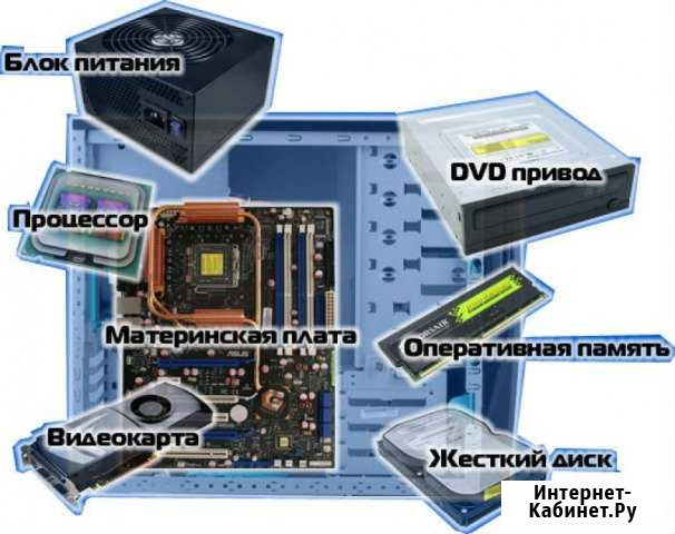 Компьютерная помощь Таганрог - изображение 1