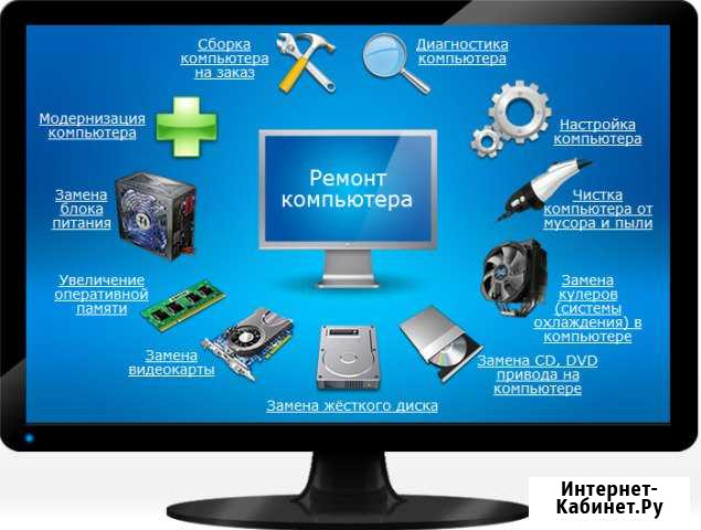 Компьютерный сервис Сланцы - изображение 1