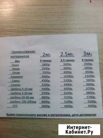Доставка сыпучих материалов Хабаровск - изображение 1