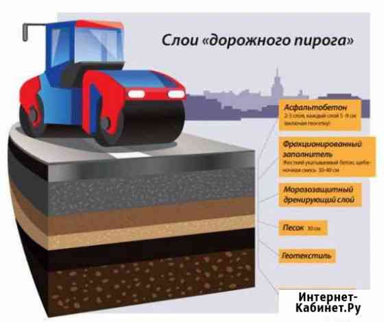 Укладка асфальта, большие объемы вся мо, пиши Пушкино
