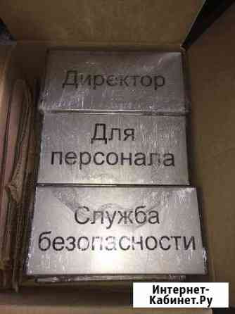 Обрудование для магазина б/у Мытищи