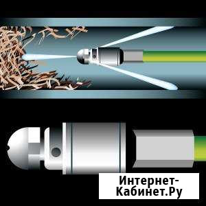 Устранение засоров Киржач - изображение 1