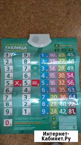 Плакат обучающий звуковой Архангельск - изображение 1