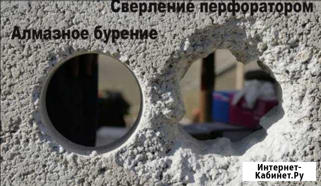 Алмазное бурение Мурманск - изображение 1
