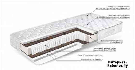 Матрас  Стандарт новый 1900*700 мм Ярославль