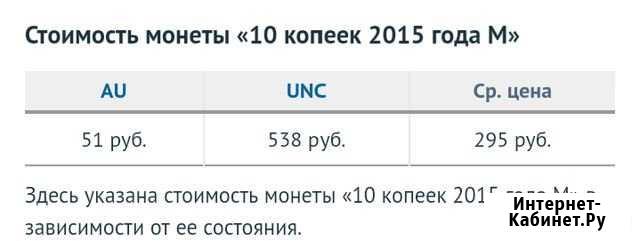 Монета 10коп 2015г Невинномысск - изображение 1