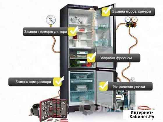 Ремонт холодильников и морозильников Краснодар
