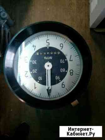 Счётчик ппо-25 (новые) Челябинск