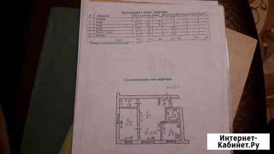 2-к квартира, 41.2 кв.м., 3/4 эт. Нарткала