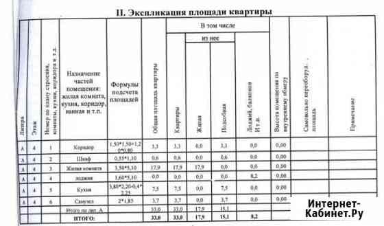 1-к квартира, 33 кв.м., 4/4 эт. Изобильный