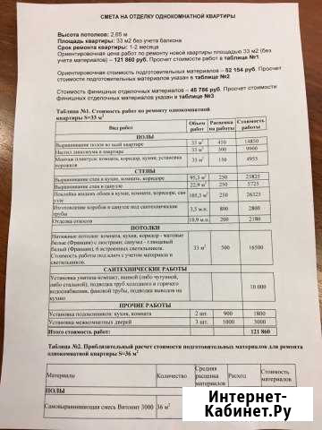 Отделка и ремонт черновых квартир в чистовые Набережные Челны - изображение 1