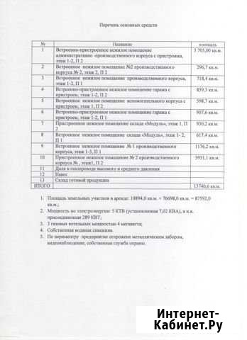 Завод по производству опалубки профиль до 140 мм Сергач - изображение 1