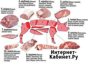 Свинина Деревенская Бузулук - изображение 1