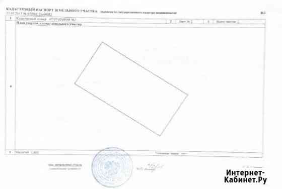 Участок 8 сот. (ИЖС) Нарткала