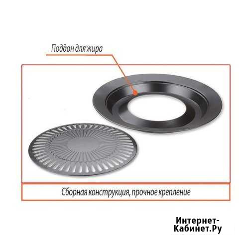 Домашний гриль-газ Оренбург - изображение 1