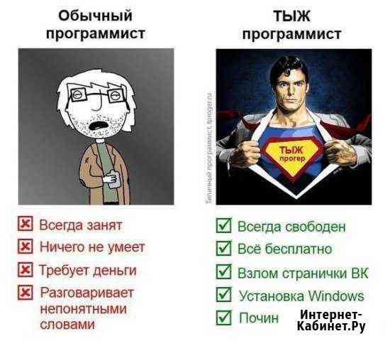 Мастер на все случаи Донецк