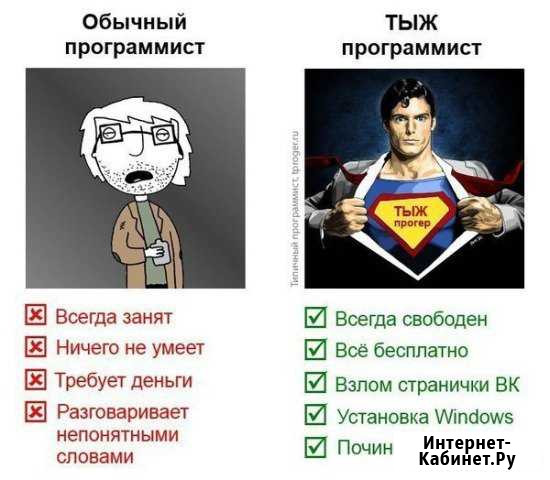 Мастер на все случаи Донецк - изображение 1